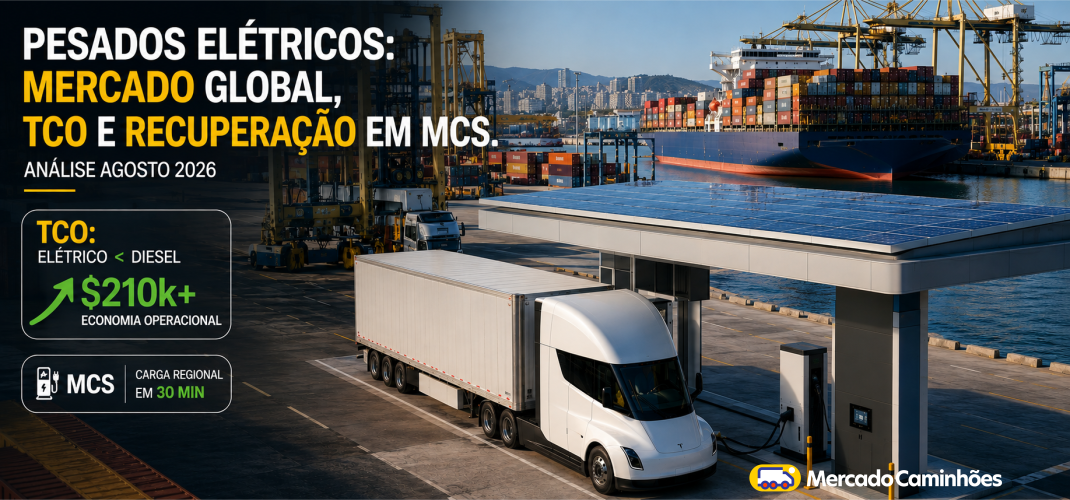 Caminhões Elétricos Pesados em 2026: Panorama Global, TCO e o Desafio da Infraestrutura